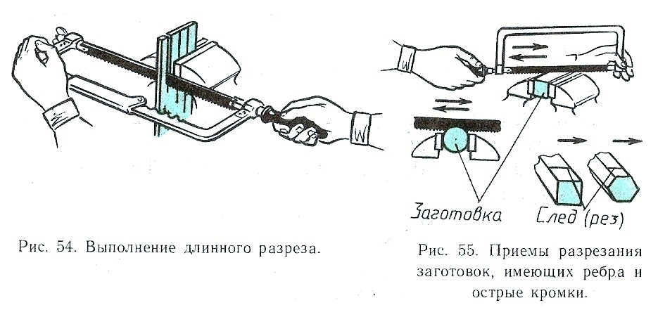 План-конспект по технологии на тему Графическое изображение (разметка заготовок из сортового проката,разрезание заготовок слесарной ножовкой)(6 класс).