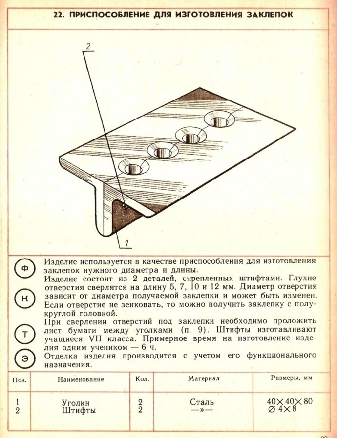 Чертеж детали из сортового проката 7 класс