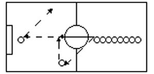 Конспект занятия Остановка мяча подошвой и удар серединой подъема в движении и на месте