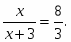 Алгебрадан 7-сыныпқа арналған 3 нұсқалы тест тапсырмалары