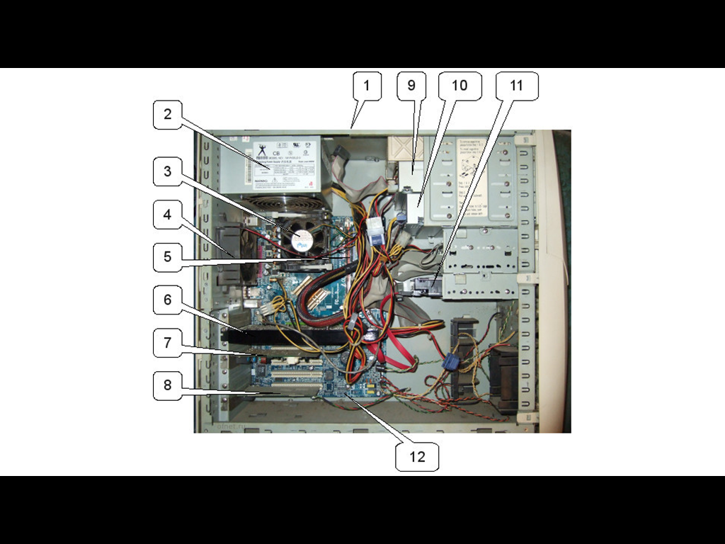 Устройство блока питания. Системный блок блок питания внутренности. Схема подключения проводов в системном блоке. Блок питания внутри системного блока. Схема системного блока ПК.