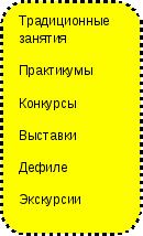 Модель работы педагога дополнительного образования