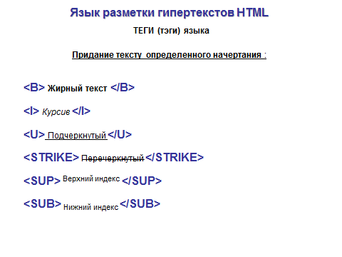 План урока Начало работы с языком HTML