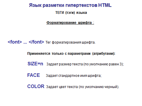 План урока Начало работы с языком HTML