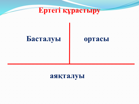 «Адамзаттың бәрін сүй, бауырым деп»