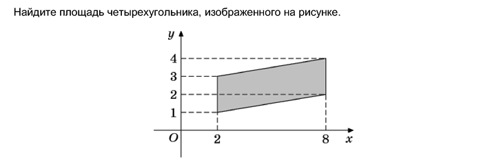 Рабочая программа по математике в 10 классе.