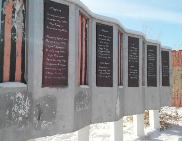 Исследовательская работа на тему:Изветсные и неизвестные имена добровольцев на обелиске победы села Кызыл-Мажалык