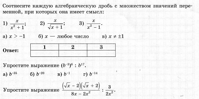 Входная контрольная работа по математике 10 класс