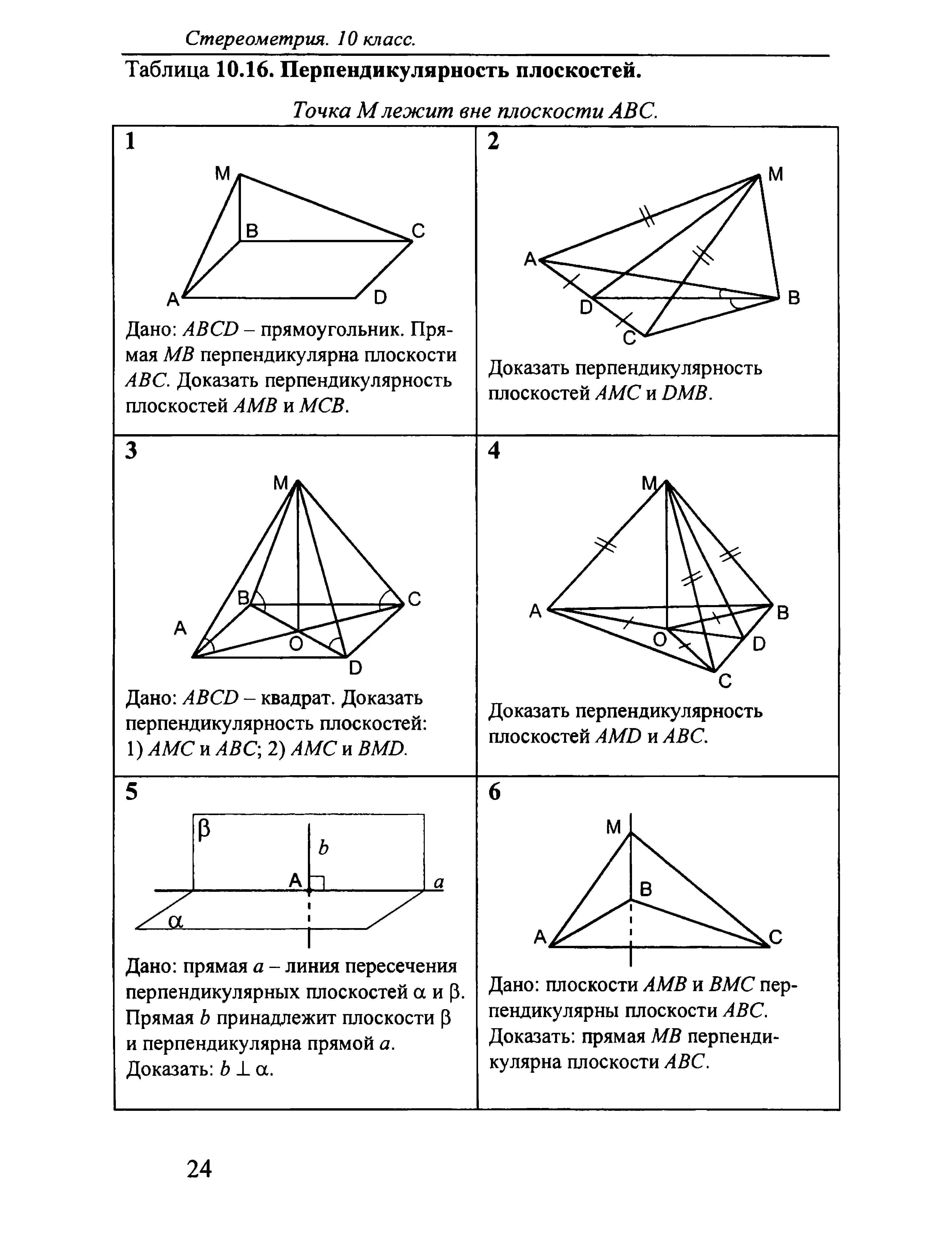 Контрольная по геометрии 10 класс плоскости. Таблица 10.10 перпендикулярность прямой и плоскости. Задачи по геометрии 10 класс перпендикулярность прямой и плоскости. Таблица 10.10 перпендикулярность прямой и плоскости решение. Задачи на перпендикулярность плоскостей по готовым чертежам.