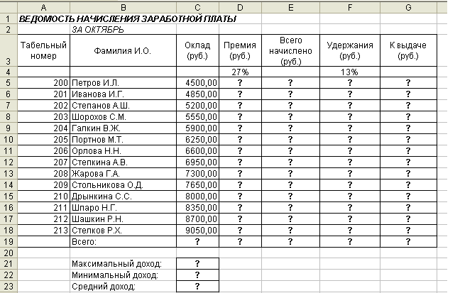 Методическая разработка к самостоятельным работам по дисциплине Информатика