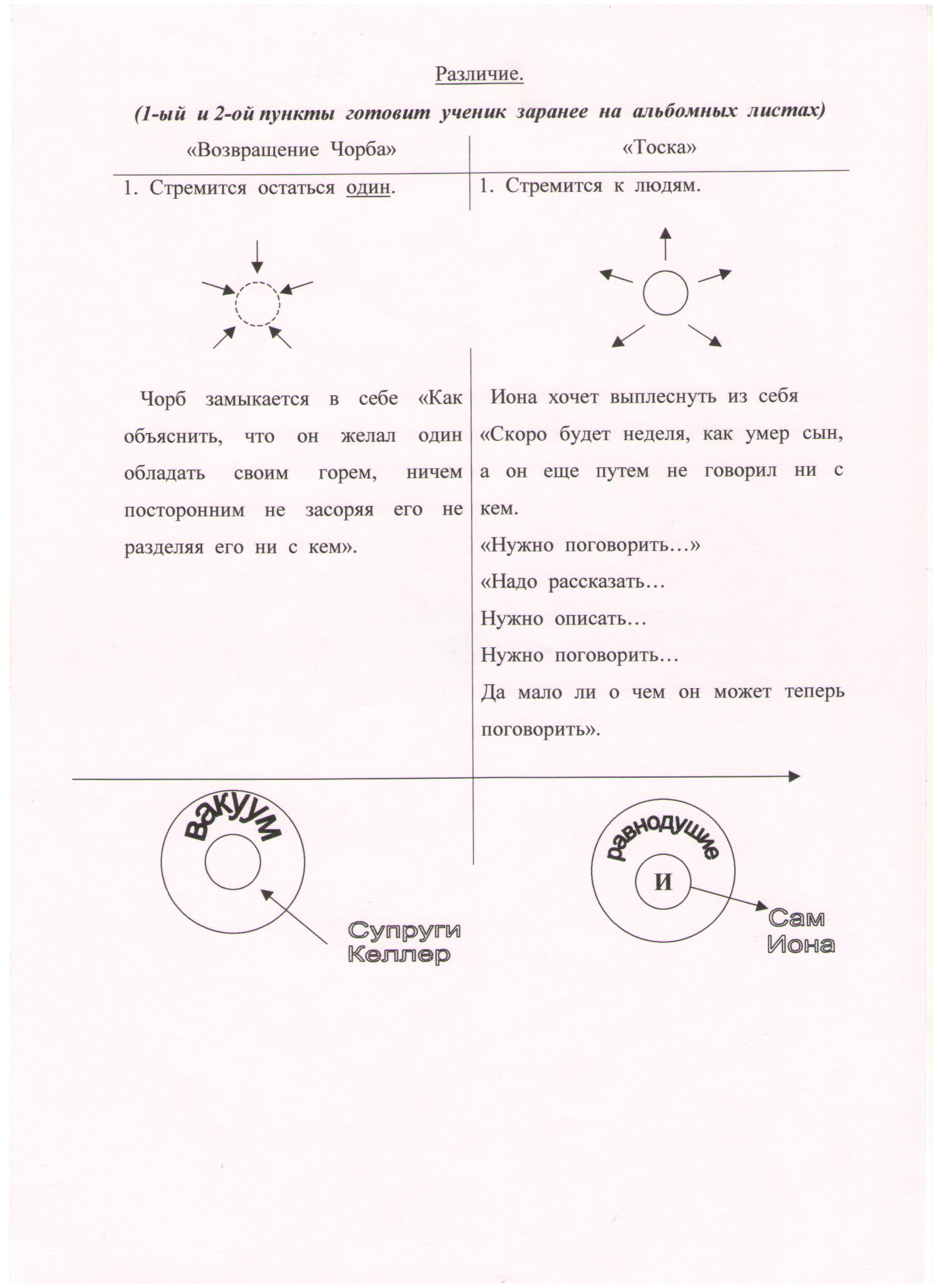 Программа факультатива Анализ художественного текста (11 класс)