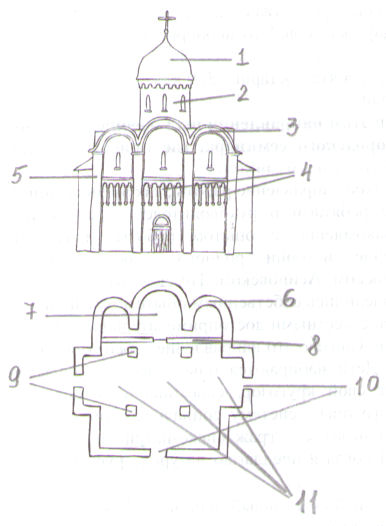 Схема храма рисунок