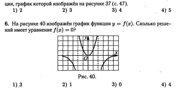 Свойства функции и ее график (Алгебра, 11 класс)