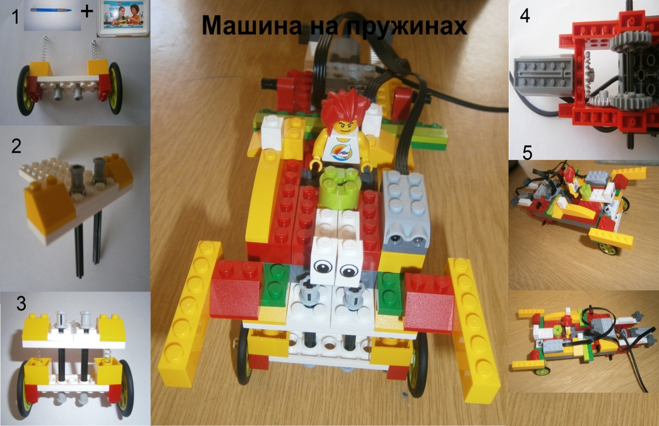 Сборник методических разработок для работы с конструктором Lego WeDo