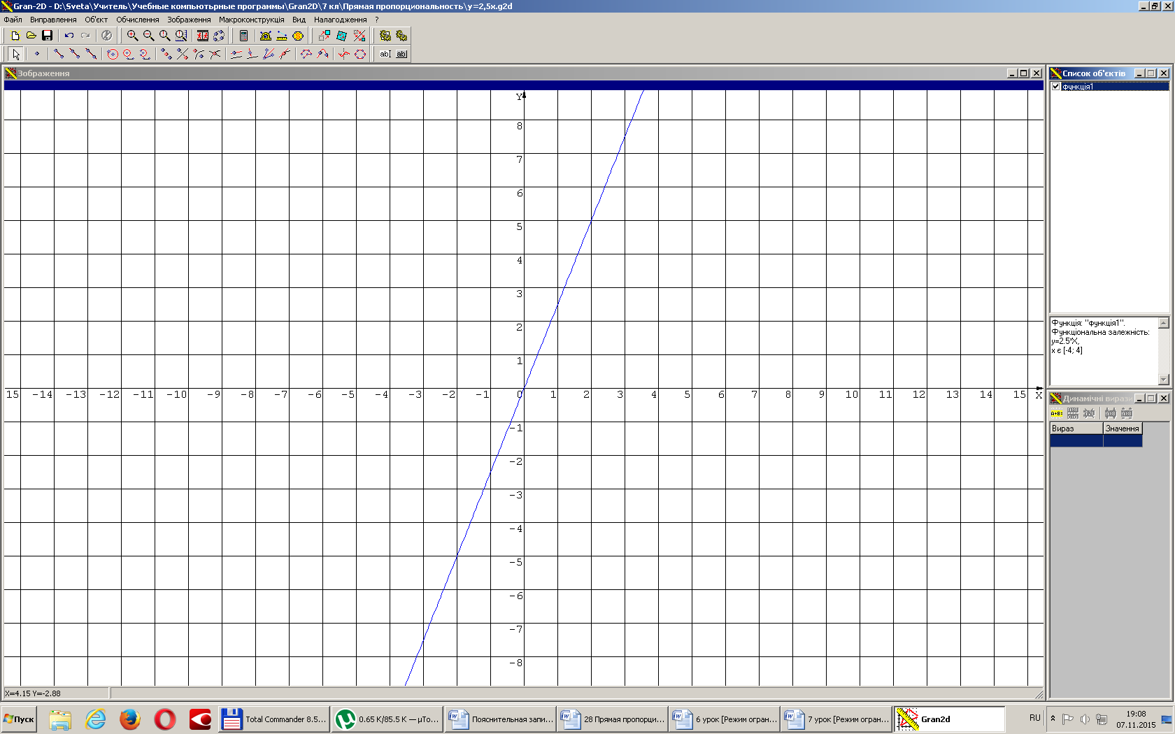 Конспект урока по алгебре на тему Прямая пропорциональность и её график (7 класс)