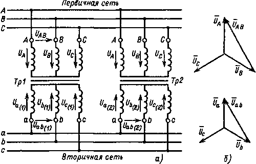 Методическое пособие по изучению курса лекций Трансформаторы С и А машины