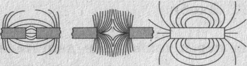 Какой из представленных здесь рисунков соответствует картине магнитного поля при взаимодействии