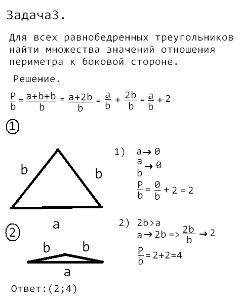 Творческая работа Динамика Геометрических фигур