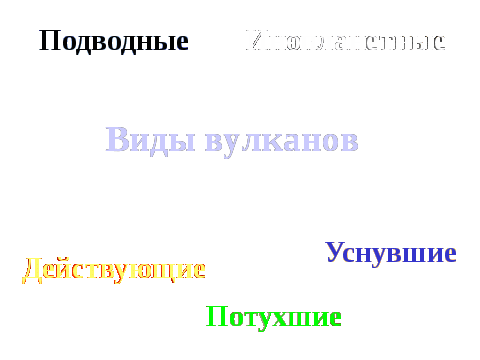 Урок географии в 6 классе по теме «Вулканизм»