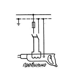 ИНСТРКУЦИОННЫЕ КАРТЫ ПО ЭЛЕКТРОМОНТАЖНЫМ РАБОТАМ