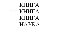 Статья Решение числовых ребусов