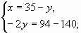 Конспект урока по теме Решение задач с помощью уравнений (алгебра, 8 класс)