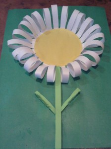 Конспект урока для 5-го класса в школе 8 вида на тему Разметка деталей к аппликации «цветы для мамы». Составление аппликации «цветы для мамы».