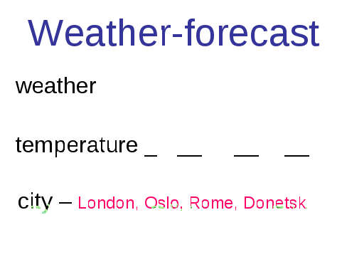 Урок по английскому языку для 5 класса “Weather-forecast”
