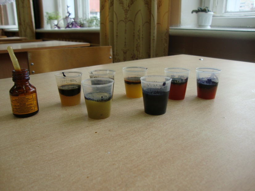 Анализ состава натуральных и технически упакованных соков