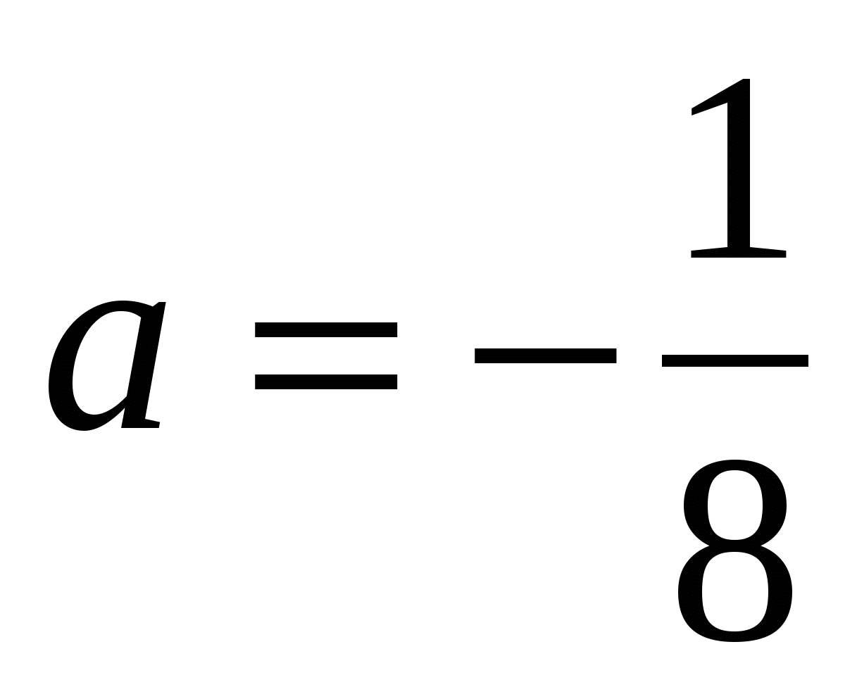 Тест по алгебре на тему Показательные неравенства (10 класс)