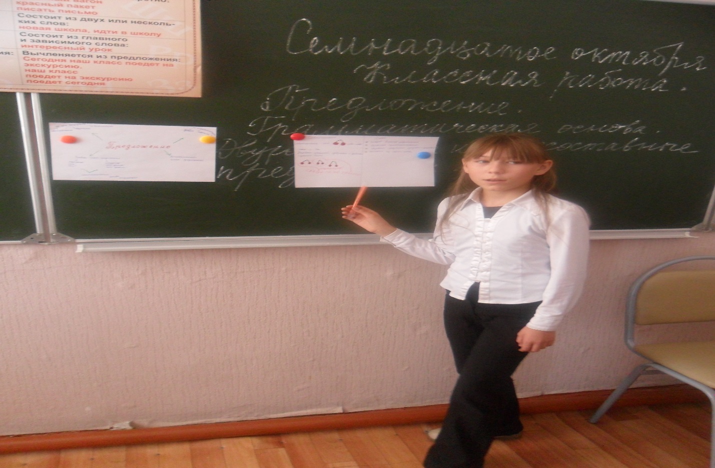 Урок русского языка в 5 классе Предложение. Грамматическая основа предложения