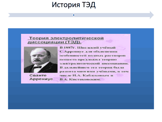 Конспект открытого урока по химии в 8 классе Тема: «Электролитическая диссоциация»