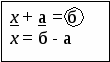 Урок математики 1 класс Уравнения. Решение уравнений вида х + а = б»