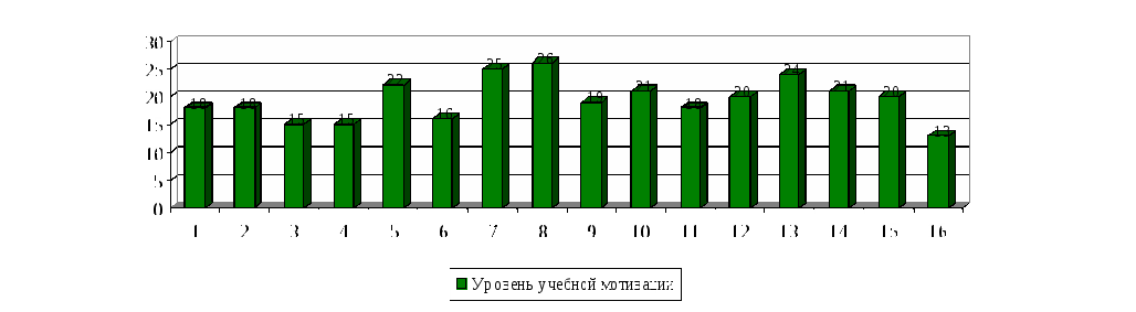 Родительское собрание в 5 классе