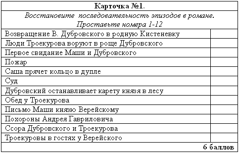 Урок-игра по литературе 6 класс