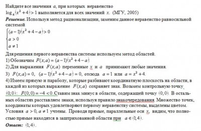 Разработка урока Метод рационализации