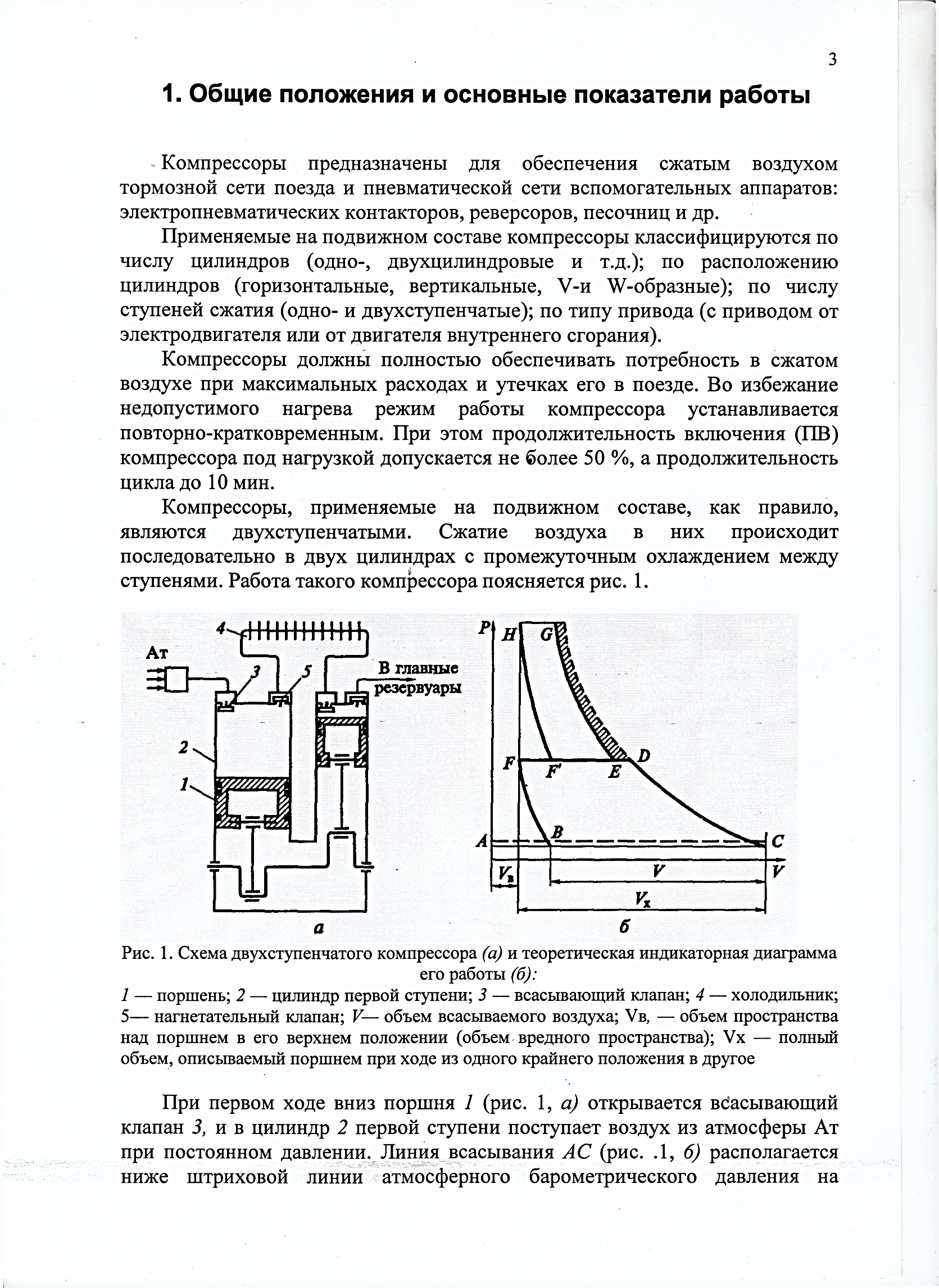 Урок производственного обучения «Ремонт компрессора ПК-5,25»