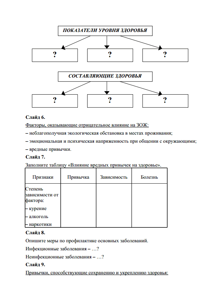 Здоровый образ жизни и его составляющие