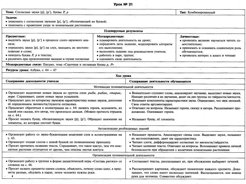 Обучение чтению 1 класс № 21-40 Школа России технологические карты