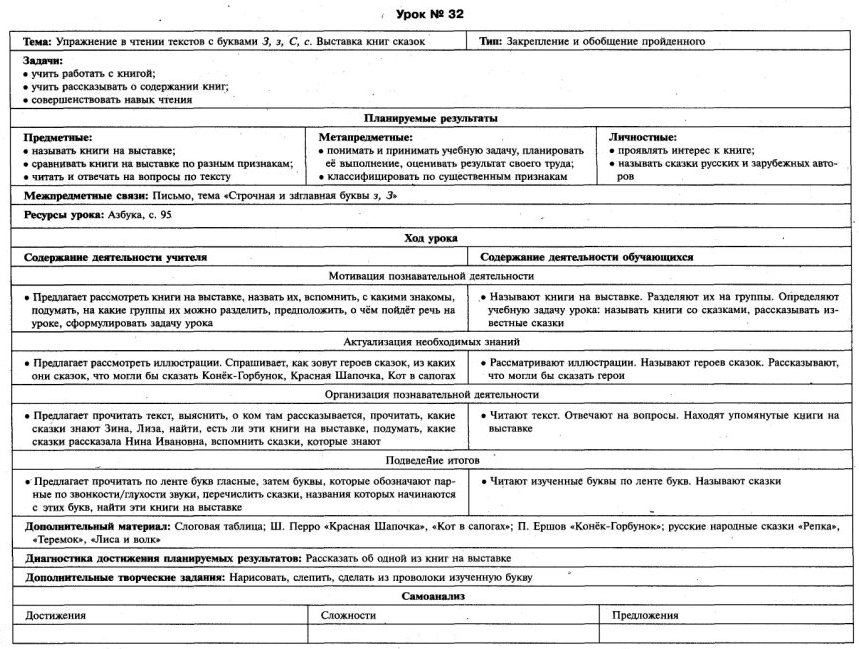 Обучение чтению 1 класс № 21-40 Школа России технологические карты