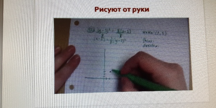 Инновационные методы и технологии обучения - пути развития учителя в новом формате образования